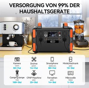 Guangdong Best Cheap Camping Bank Lithium Battery <b>Solar</b> <b>Generator</b> 1000W Portable Power Station for Home F132 Guangdong F132 Guan - Product Image 2