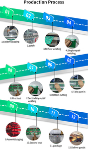 Nhà máy cung cấp nhanh chóng nhà hàng cơ khí kỹ thuật số giỏ Lắc hẹn giờ đa kênh kỹ thuật số Đồng hồ đếm ngược 4 kênh nhà bếp - Product Image 3
