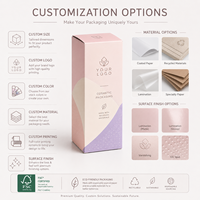 Boîte d'emballage cosmétique biodégradable personnalisée, boîte cadeau pour soins de la peau, boîte en papier couché, emballage de maquillage, matériaux recyclés