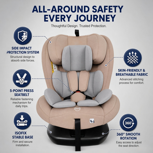 Siège <span class=keywords><strong>auto</strong></span> bébé Ogolee OG801A ECE R129 I-Size <span class=keywords><strong>360</strong></span>° <span class=keywords><strong>pivotant</strong></span> 40-150cm <span class=keywords><strong>ISOFIX</strong></span>+Top Tether convertible Groupe 0+123 Poids max. 36kg - Product Image 4