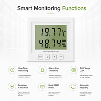 SPEED SPD-HT485-A Hygrometer Humidity and Temperature Recorder Transmitter RS485 Sensor OEM IP66 MODBUS-RTU