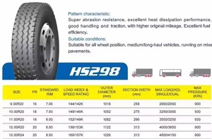 ยางฐานกว้างแบบเรเดียลทำจากเหล็ก12.00R20 20PR สภาพใหม่สำหรับรถขนส่งหนักรถบรรทุกรถโดยสารรถโค้ช - Product Image 2