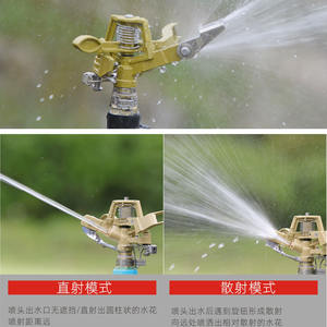 Tête d'arrosage rotative automatique à engrenage 360° pour l'irrigation des jardins, buse d'arrosage en métal avec mécanisme à ressort - Product Image 4