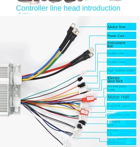 Công suất cao 1500W/48V/60V xe điện điều khiển phổ dual-chế độ DC không chổi than cho ba-to-bốn bánh xe điện mới - Product Image 5