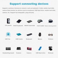 Câble de données d'extension USB3.0 AM vers USB3.0 AF Câble de rallonge blindé USB 3.0 M/F avec jeu de puces 5M 10M 15M 20M 25M 30M