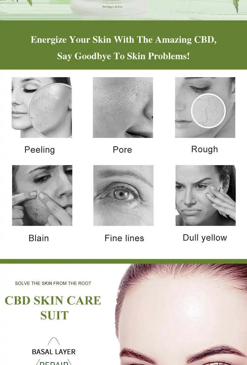 Private Label Anti Aging Anti Acne Men's Facial Care Set Day And Night Skin Care Cbd Hemp Facial Oil For Men