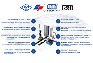 Kits de Embrague para Transmisión de Automóviles, Accesorios para Toyota, Nissan, <span class=keywords><strong>Honda</strong></span>, Suzuki, Mitsubishi, Mazda, Hyundai, Kia, Isuzu, Subaru - Product Image 4
