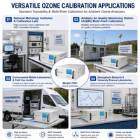 Calibrateur d'ozone haute précision 7061 (1,5 %), générateur ultraviolet, photomètre, protection IP57, puissance 150 W pour laboratoire de métrologie