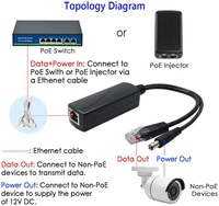 Adaptador Divisor PoE de 10/100Mbps Rj45 48V 24V a 12V DC 24W para Cámara IP CCTV