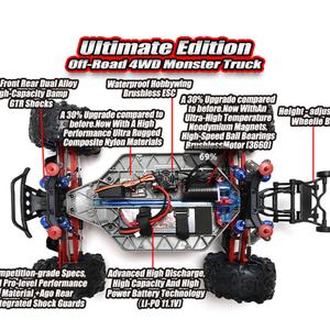 REMO Hobby SJY-8037 Coche RC Eléctrico 4WD 2.4GHZ Escala 1/8 Todoterreno Brushless Monster Truck. Edición Definitiva. - Product Image 5