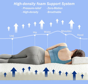 <span class=keywords><strong>Matelas</strong></span> en mousse à mémoire de forme <span class=keywords><strong>sur</strong></span> mesure, fermeté moyenne, tailles simple, double, king, queen, pour chambre à coucher, fabriqué en Indonésie - Product Image 3