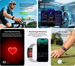 JCVital V5 สมาร์ทแบนด์ไร้หน้าจอ <span class=keywords><strong>170</strong></span> โหมดกีฬา ระยะเวลาสแตนด์บาย 100 วัน ตรวจสุขภาพตลอด 24 ชั่วโมง ตรวจวัดออกซิเจนในเลือด ติดตามกิจกรรม - Product Image 4