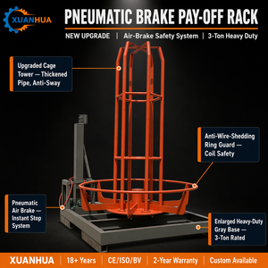 Support de déroulage vertical robuste de 3 tonnes avec <span class=keywords><strong>frein</strong></span> pneumatique et guide anti-emmêlement pour plieuse automatique de barres d'armature - Product Image 2