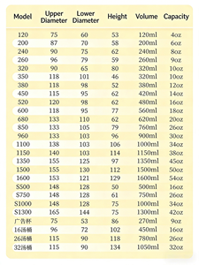 Single-use Takeaway Food Grade Kraft Paper Commercial Grade <strong>Dessert</strong> Bowl. Eco-Friendly <strong>Biodegradable</strong> Customizable Square/Round - Product Image 6