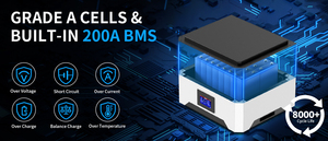 <b>48v</b> Lifepo4 Energy Storage <b>Battery</b> Pack 5kwh Solar System 51.2V 100Ah Home Energy Storage Sydtem 100Ah Solar Lithium Ion <b>Battery</b> - Product Image 5