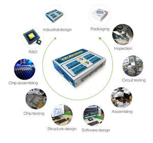 Chargeur de batterie multifonctionnel pour modèle d'aviation CQ3 4 canaux 110-240V AC/DC Port 6S 100W pour batterie LiPo LiFe NiMH NiCd - Product Image 5