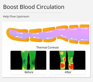 Venta caliente Maquina Pantalon Presoterapia Balance Suit Botas Bottes <span class=keywords><strong>Lymph</strong></span> Drainag De Pressotherapie Botas para pierna - Product Image 3