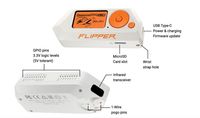 Stock Original Flipper Zero Prix Flipper RFID NSC Appareil Combine Multi-Outils Flipper 0 pour Geeks Carte Prototype