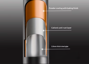 Barrière d'isolement télescopique <span class=keywords><strong>de</strong></span> 2 m en acier inoxydable <span class=keywords><strong>de</strong></span> qualité ingénierie, protection réfléchissante IP10, sans éclairage, non étanche - Product Image 4