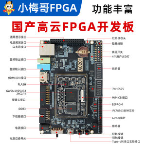 Placa de Desarrollo FPGA Doméstica AC201 GOWIN – Arora V GW5A con MIPI CSI y DDR3 M705 - Product Image 2