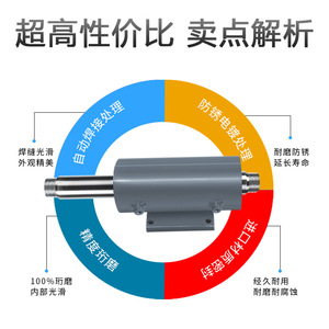 Cylindre hydraulique télescopique à double sortie, cric d'ingénierie bidirectionnel avec fabrication personnalisée à double arbre non standard - Product Image 2