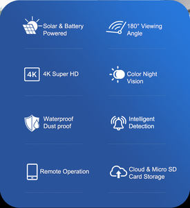 WERYSAFE 180 sudut lebar 4K pengawasan pertanian lensa ganda nirkabel luar pintu Wifi keamanan tenaga surya <span class=keywords><strong>4g</strong></span> Ptz kamera surya - Product Image 3