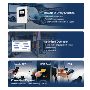 สถานีชาร์จรถยนต์ไฟฟ้าแบบเร็วสองทิศทาง EONDRIVE 20/30KW V2G รุ่นใหม่ พร้อมหัวชาร์จ CCS2 รองรับ OCPP1.6 ป้องกันน้ำและฝุ่นระดับ IP54 ระบบระบายความร้อนด้วยอากาศ - Product Image 1