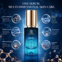 Sérum facial OEM ODM 30 ml au peptide de cuivre GHK-Cu, à la niacinamide, à la centella et à l'ectoïne, au collagène pour raffermir et hydrater en profondeur