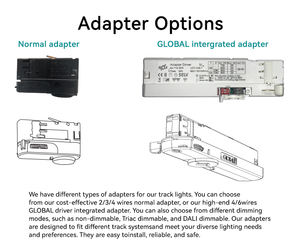 ระบบไฟติดตาม220V 3เฟส12W แบบแยกส่วนออกแบบให้เลือกได้ - Product Image 5
