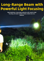 Lampe frontale LED intelligente à capteur infrarouge, rechargeable par USB, portable, faisceau réglable pour le camping et l'exploitation minière