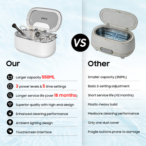 Nettoyeur à ultrasons multifonctionnel professionnel OEM ODM, machine à laver sonique numérique avec réservoir en acier inoxydable 304 - Product Image 4