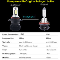 Lampu Kabut Mobil H11 H8 H16 LED HB3/9005 9006/HB4 H27 880 881 H3 H1 Daya Tinggi H7 Lampu LED Mobil Putih Merah Biru Es Biru 12V 24V