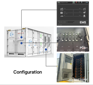 Contenedor BESS Industrial y Comercial de 1MWh, 20ft/40ft, Sistema de Baterías de Energía Solar Industrial para Reducción de Pico de Carga y Extensión de Energía - Product Image 2