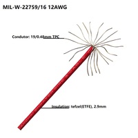 Fil électrique rond Tefzel ETFE MIL-W-22759/16 600V 12 AWG M22759/16