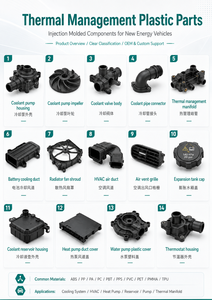 High Voltage Flame Retardant Insulated EV Charging Port Cover PP EPDM TD Heat Resistant Injection Molding Parts Supplier - Product Image 6