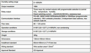 Controllore di CO2 per Serre e Depositi di Alimenti e Verdure, Anidride Carbonica - Product Image 6