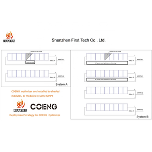 COENG ad alta efficienza 23A ottimizzatori di energia solare generazione di energia aumentata di 5-25% 800W ottimizzatore di stringa solare - Product Image 5