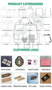 Bolsa <span class=keywords><strong>de</strong></span> Tela Personalizada con Impresión Digital a Todo Color, Diseño <span class=keywords><strong>de</strong></span> Animales Adorables, 14oz, Algodón Ecológico Reutilizable, Bolsa <span class=keywords><strong>de</strong></span> Compras Diaria para Mujer - Product Image 6