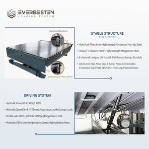 Everbesten เครื่องมือปรับระดับแท่นวางแบบไฮดรอลิก10T 12ton 8ton 5ton ระยะการทำงานด้วยตนเอง4ฟุต +/-300mm อุปกรณ์โลจิสติกส์ - Product Image 4