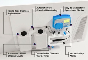 Iceglax Bañera de Hielo Comercial Integrada de Acrílico con Enfriador de 1HP para Gimnasios, Esterilización con Cloro y Ozono - Product Image 3