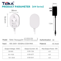 Adaptor Daya Dinding DC 6W Tahan Api Bersertifikasi CCC OVP OCP OTP OLP Anti Sirkuit Pendek untuk Kamera, Perangkat Game, Peralatan Rumah Tangga