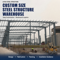 Bâtiment d'usine préfabriqué en structure d'acier, structure métallique robuste sur mesure, atelier industriel, entrepôt, installation rapide