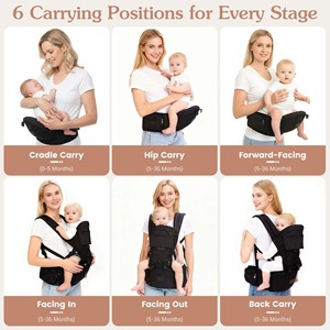 Baby <strong>Carrier</strong> with <strong>Hip</strong> Seat, Ergonomics 6 in 1 Baby <strong>Carrier</strong> Newborn to <strong>Toddler</strong>, Convertible, Face-in and Face-Out Carry - Product Image 4