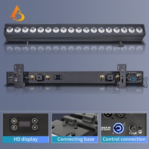AICPOSE - Lámpara de Pared LED RGBW 4 en 1 de 18 x 30 W con Control DMX512 - Product Image 5