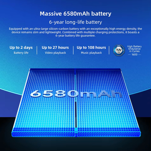 Xiaomi Redmi Note 15 Pro 5G รุ่น Global มีสินค้าในสต็อก สมาร์ทโฟน 5G ชิปเซ็ต MTK Dimensity 7400-Ultra กล้อง 200MP OIS แบตเตอรี่ 6580mAh รองรับการชาร์จ 45W - Product Image 5