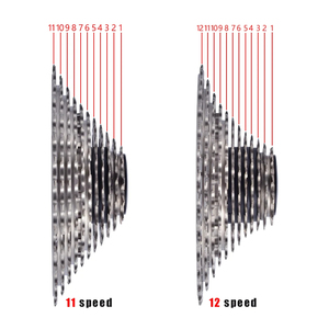 <span class=keywords><strong>Cassette</strong></span> de vélo ultralégère SUNSHINE, roue libre de vélo de <span class=keywords><strong>route</strong></span>, pignon de VTT, <span class=keywords><strong>11</strong></span>/12 vitesses, 28/32/<span class=keywords><strong>34</strong></span>/36T, structure HG, roue libre - Product Image 4