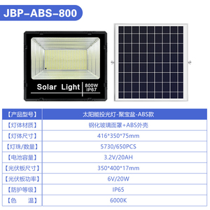 ไฟส่องสว่างแบบ LED ยี่ห้อ YIHAN 5000K COB IP65 ติดผนัง ตัวเรือนอะลูมิเนียม AC 85-265V พร้อมรีโมทคอนโทรล มุมลำแสง 120 องศา ปรับได้ หรี่แสงได้ - Product Image 5