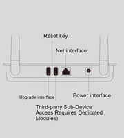 Nouvelle arrivée : Passerelle Tuya Zigbee 3.0 Hub BLE avec prise câble réseau, connexion filaire, contrôle Smart Life