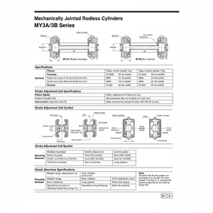 Cilindro sin vástago de SMC Pneumatics, categoría de producto articulado mecánicamente - Product Image 1