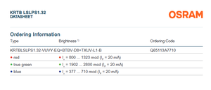 ชิปไฟ LED SMD หลากสี แดง เขียว น้ำเงิน รุ่น KRTBLSLPS1.32 ขนาด 3.3x3.1 มม. ของ OSRAM สำหรับจอแสดงผลเชิงพาณิชย์/อุตสาหกรรม/ค้าปลีก - Product Image 3